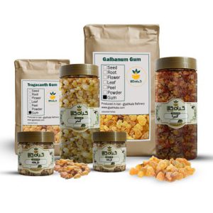 Gums & Juice Concentrates