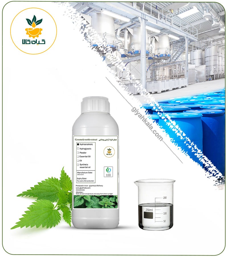 Cosmetic Nettle Liquid Extract (Colorless)