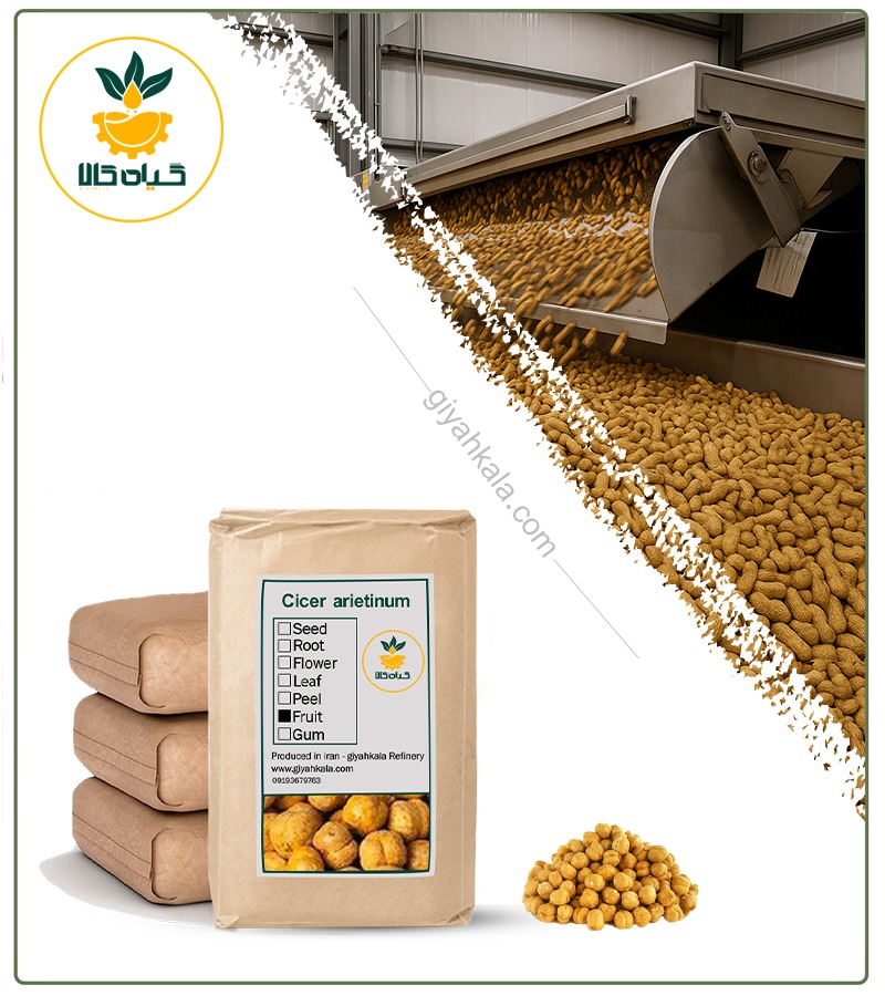 Bulk Double Roasted Chickpea