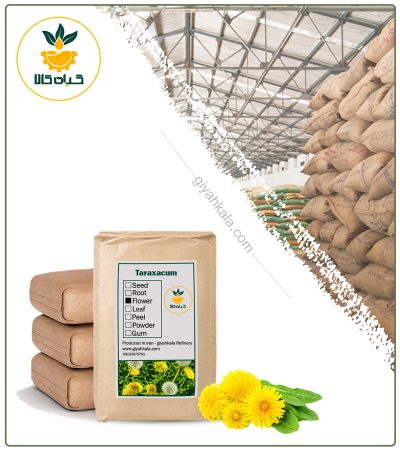 Bulk Dried Dandelion Flower